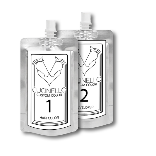 Cucinello Custom Color Hairline + Part Kit